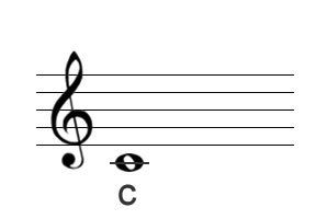 Note c im Violinschlüssel